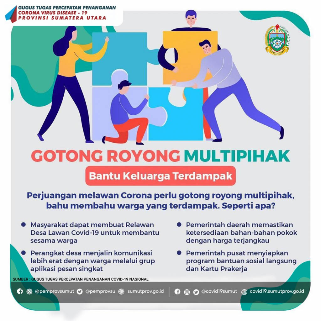 gotong_royong_multipihak2