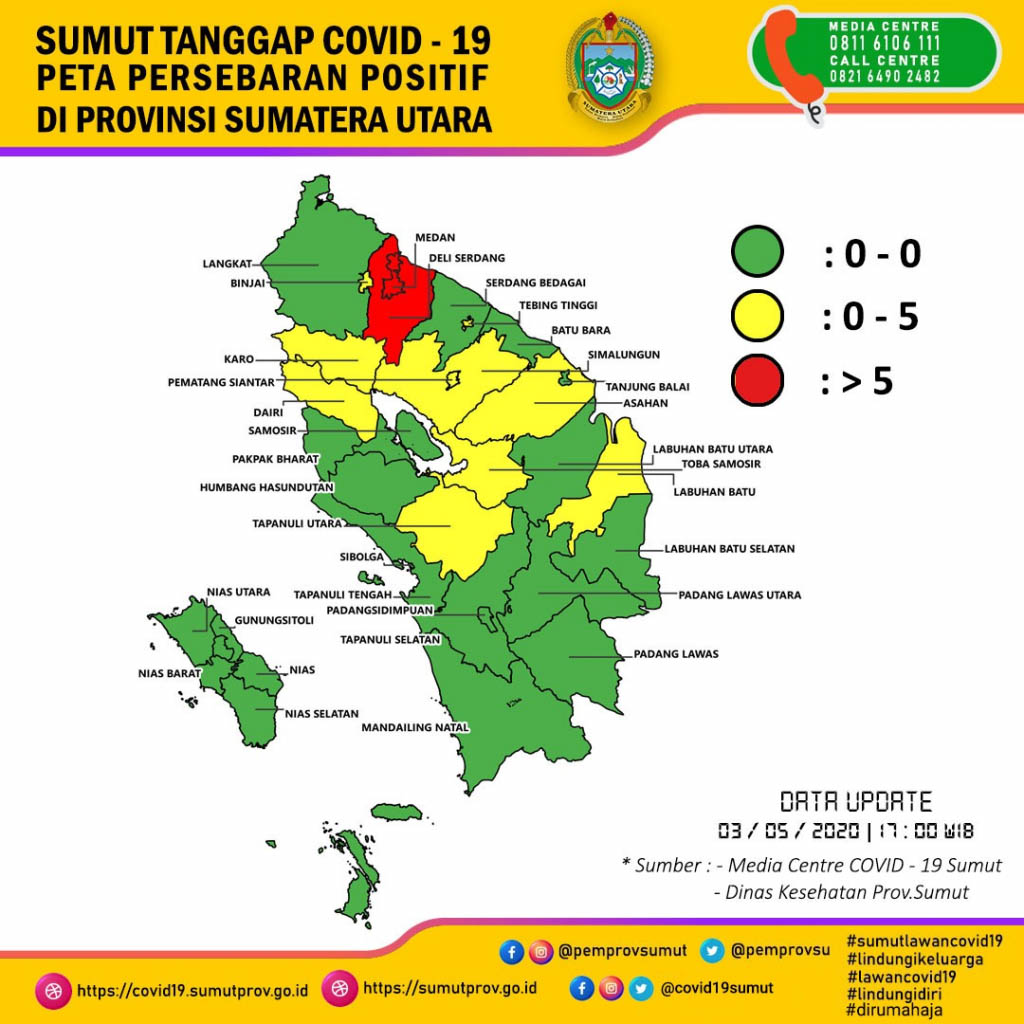 positif212