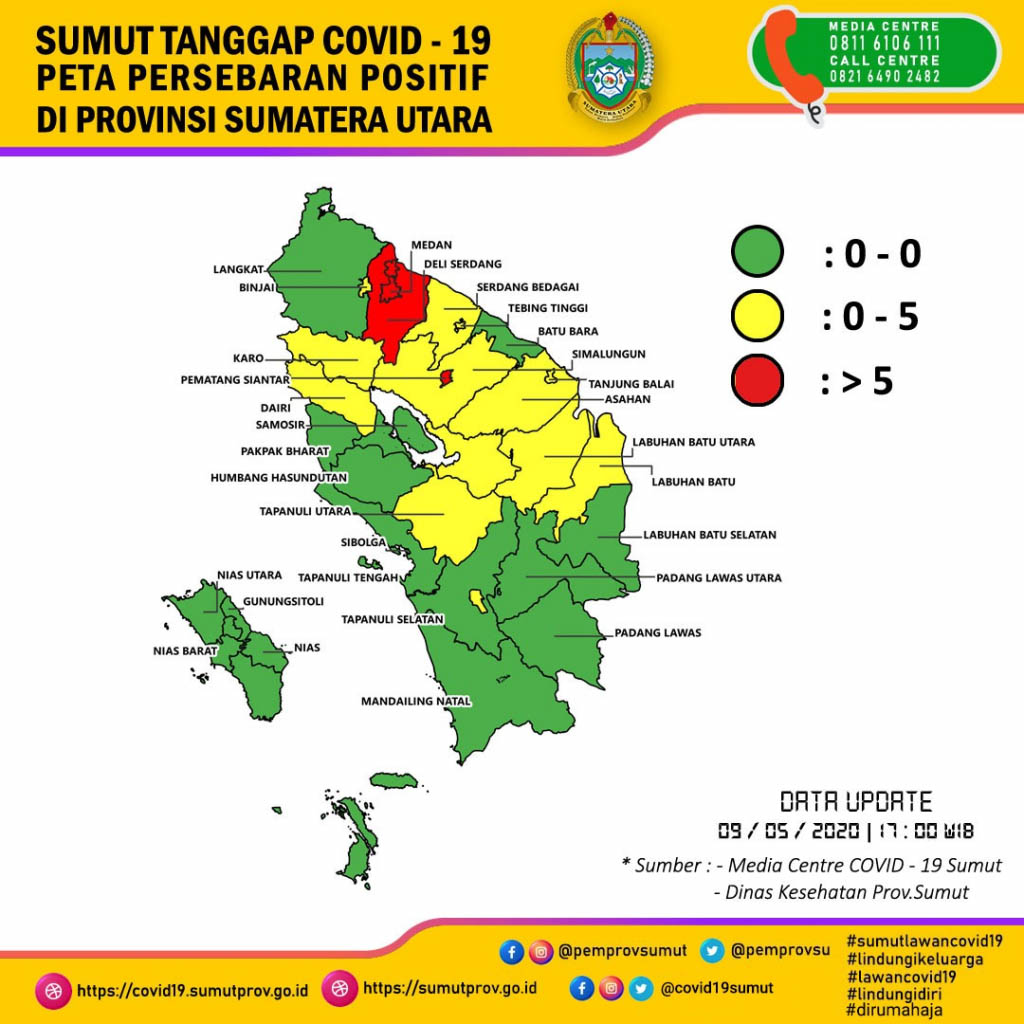 positif218