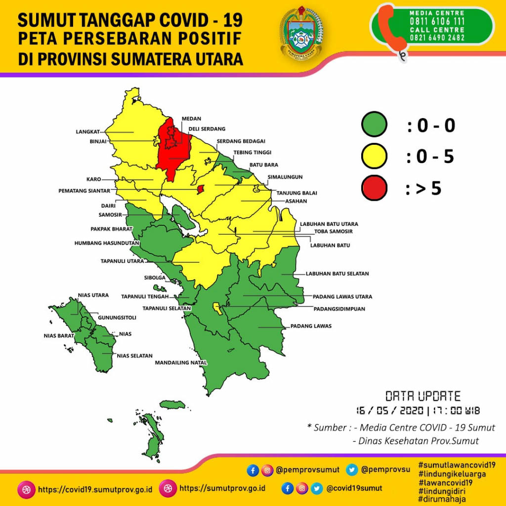 positif225