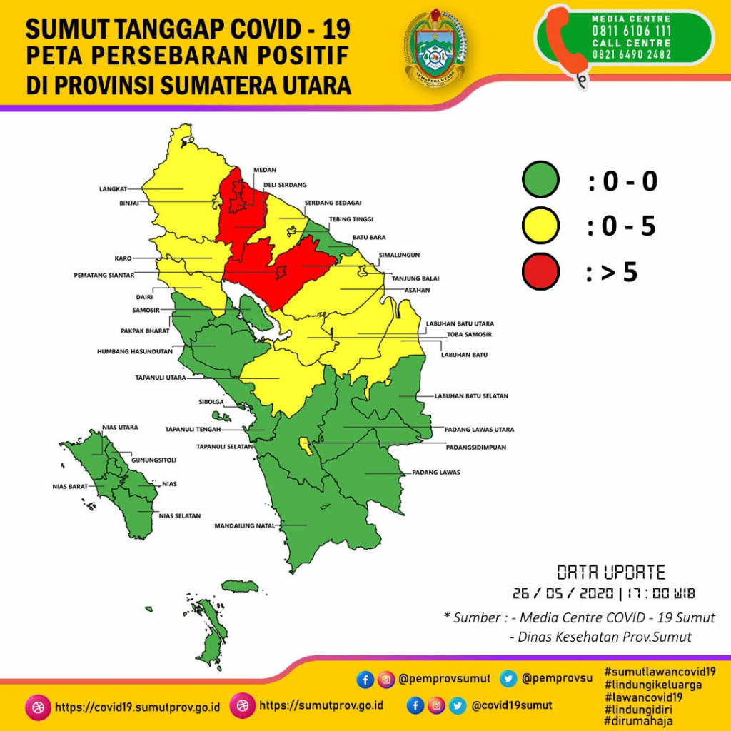 positif235