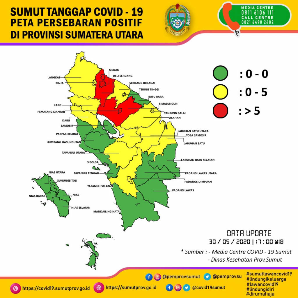 positif239