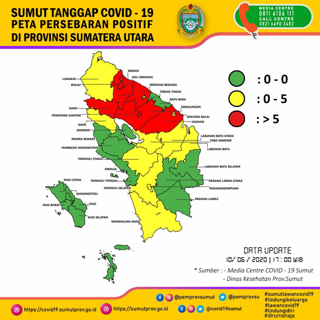 positif251