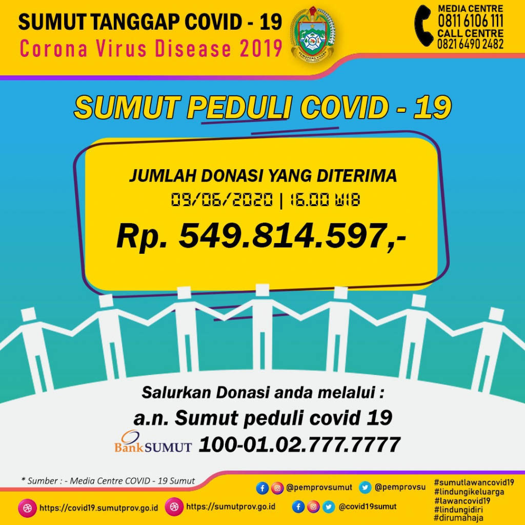 sumutpeduli25