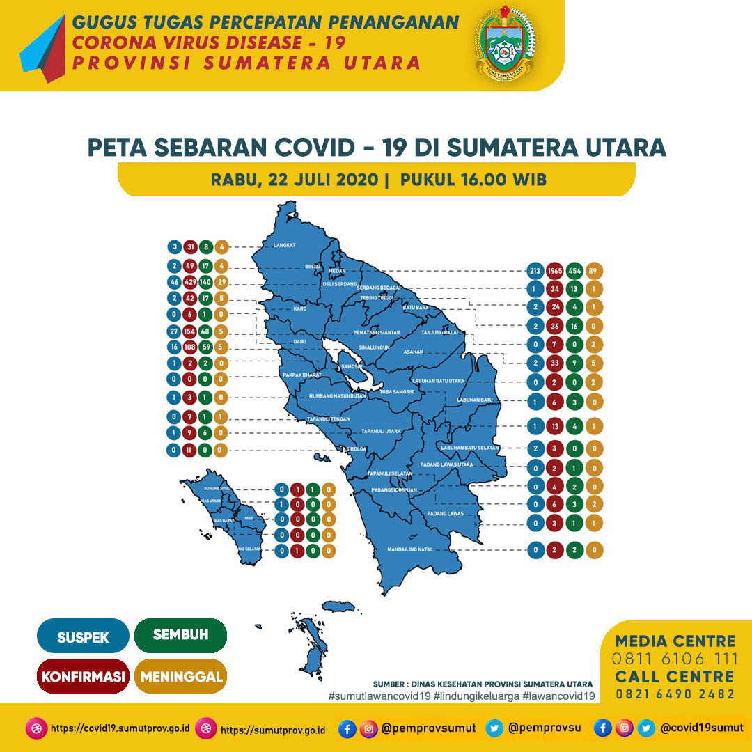 petapersebaran234