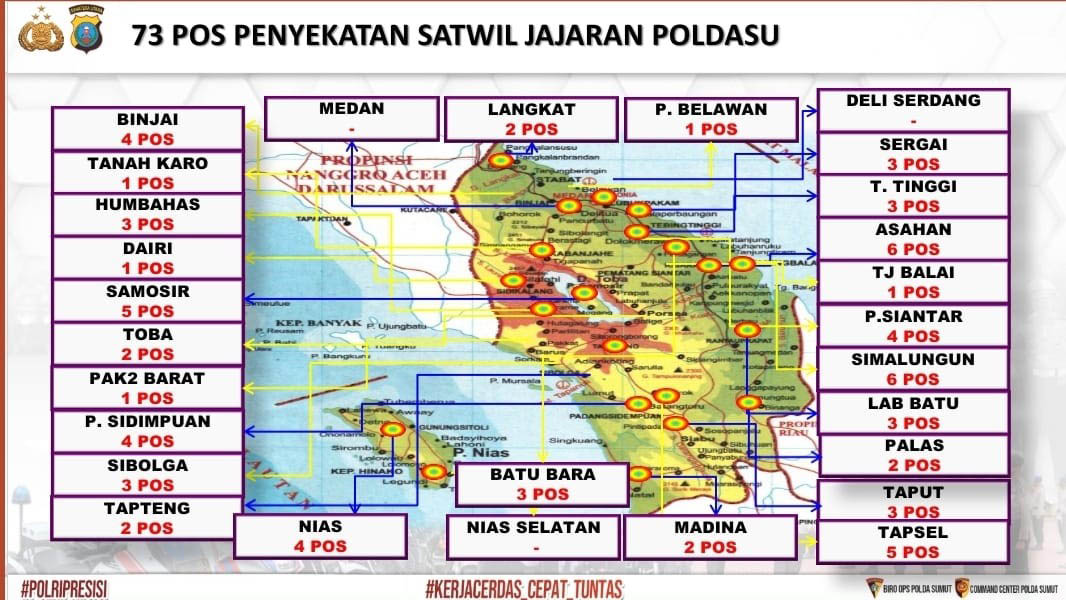penyekatan3